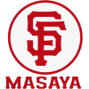 Masaya