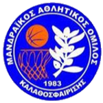Mandraikos