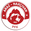 Araz-Naxcivan