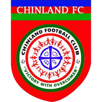 Chinland