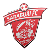 Saraburi