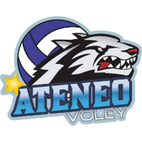 Ateneo