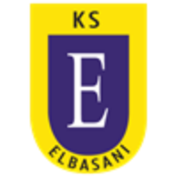 Elbasani