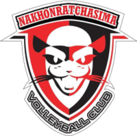 Nakhonratchasima